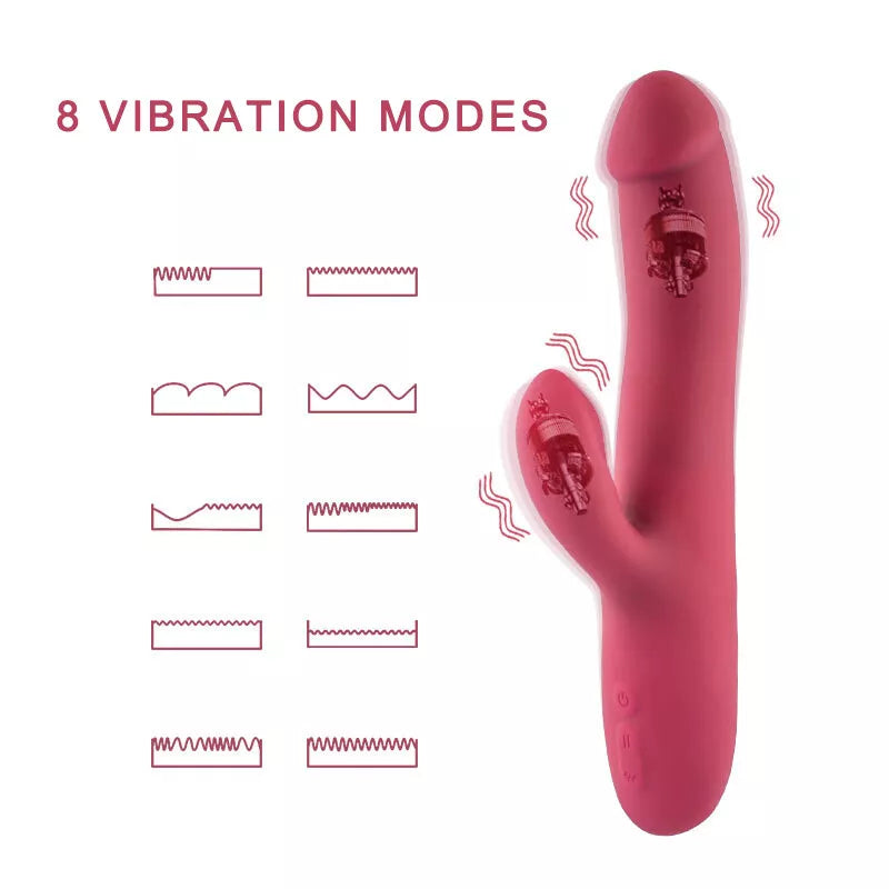 Juguetes Sexuales Vibrador Para Mujer Vibradores Consoladores De Mujeres Parejas-